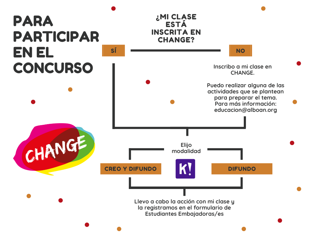 Concurso escolar