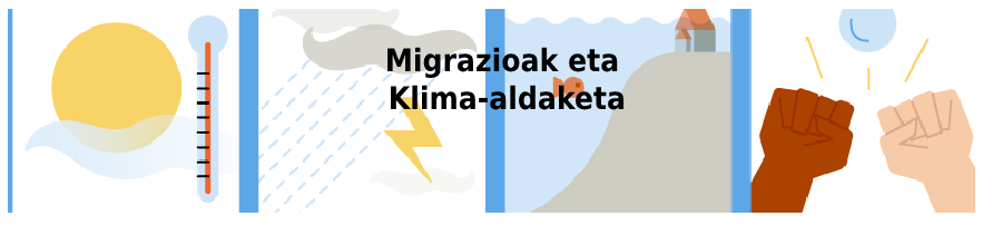 Migrazioak eta klima-aldaketa