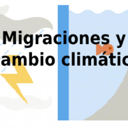 Migraciones y cambio climático
