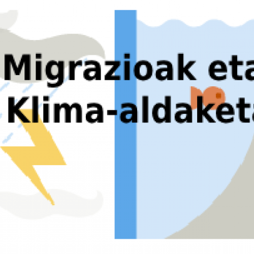 Migrazioak eta klima-aldaketa