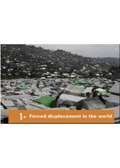 Forced displacement