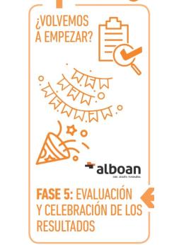 Evaluación